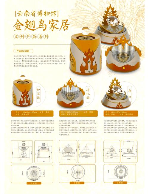 心動(dòng)產(chǎn)品設(shè)計(jì)展板大賞 當(dāng)美學(xué)與功能在軟件開(kāi)發(fā)中完美交融